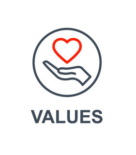 Our Core Values